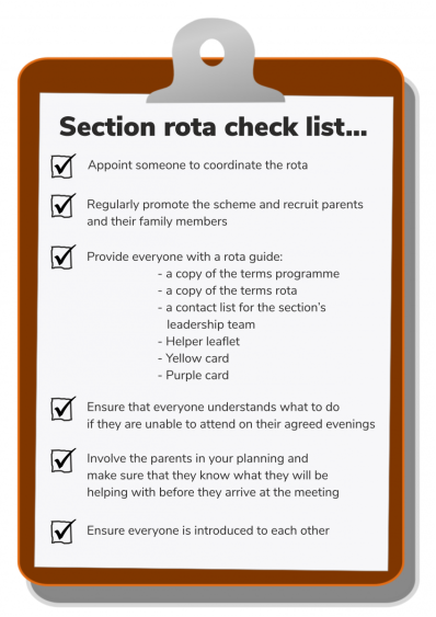 our rota checklist....