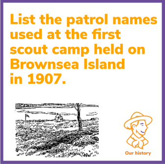List the patrol names used at the first  scout camp held on  Brownsea Island  in 1907.