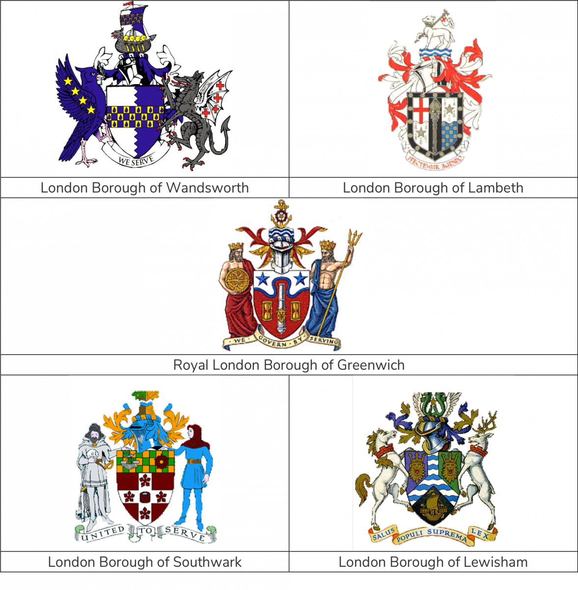 Borough coats of arms