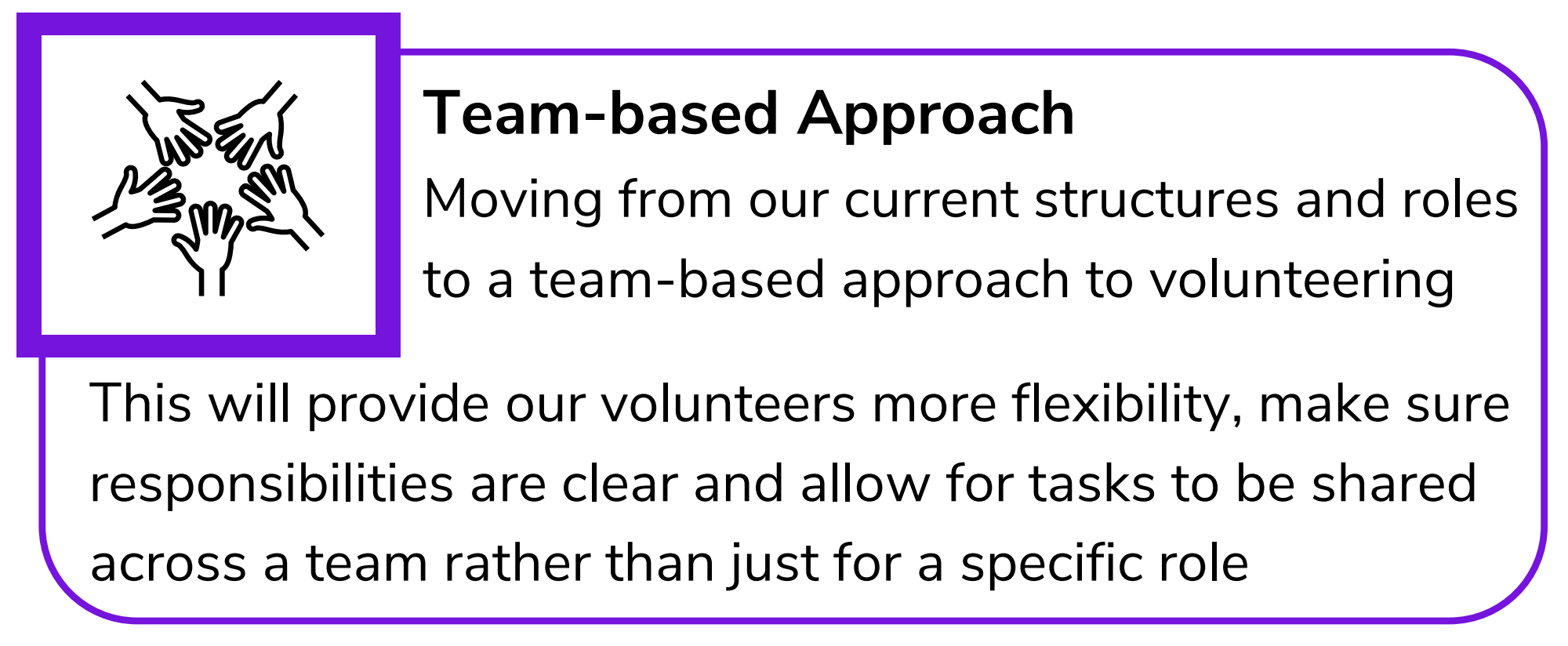 Teams based approach