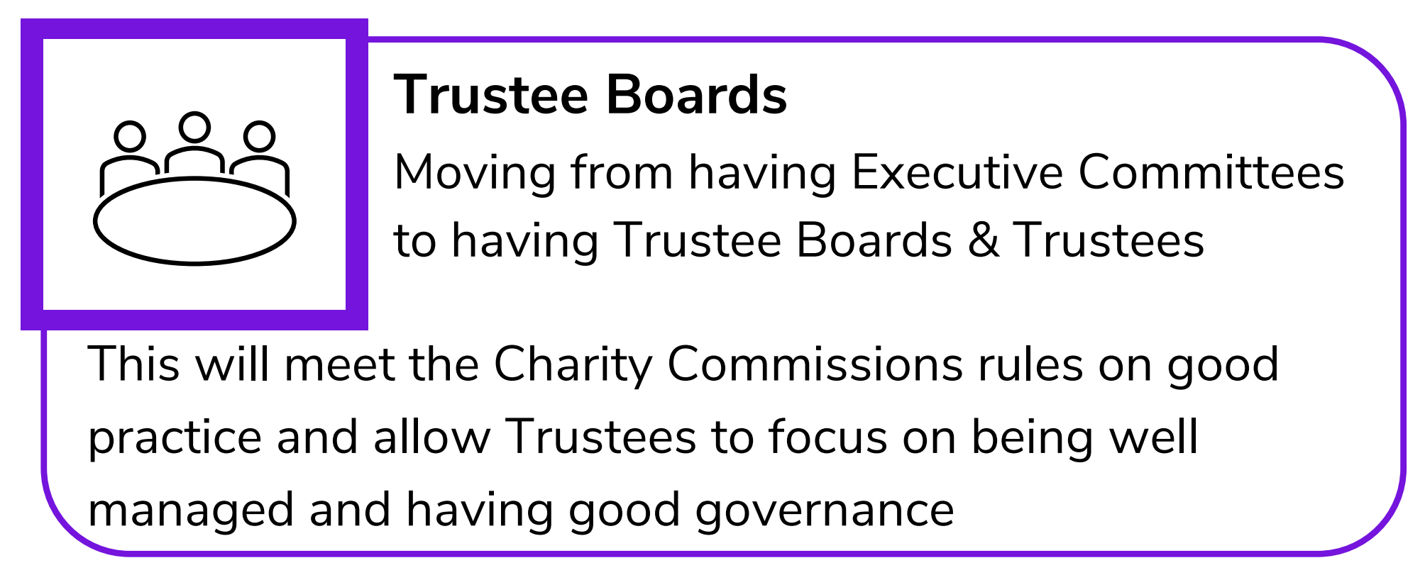 Trustee Boards