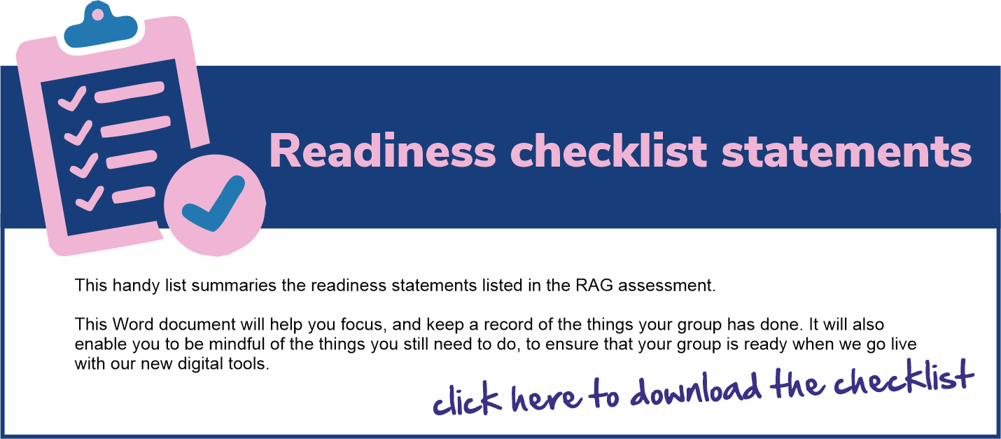 Readiness checklist statements