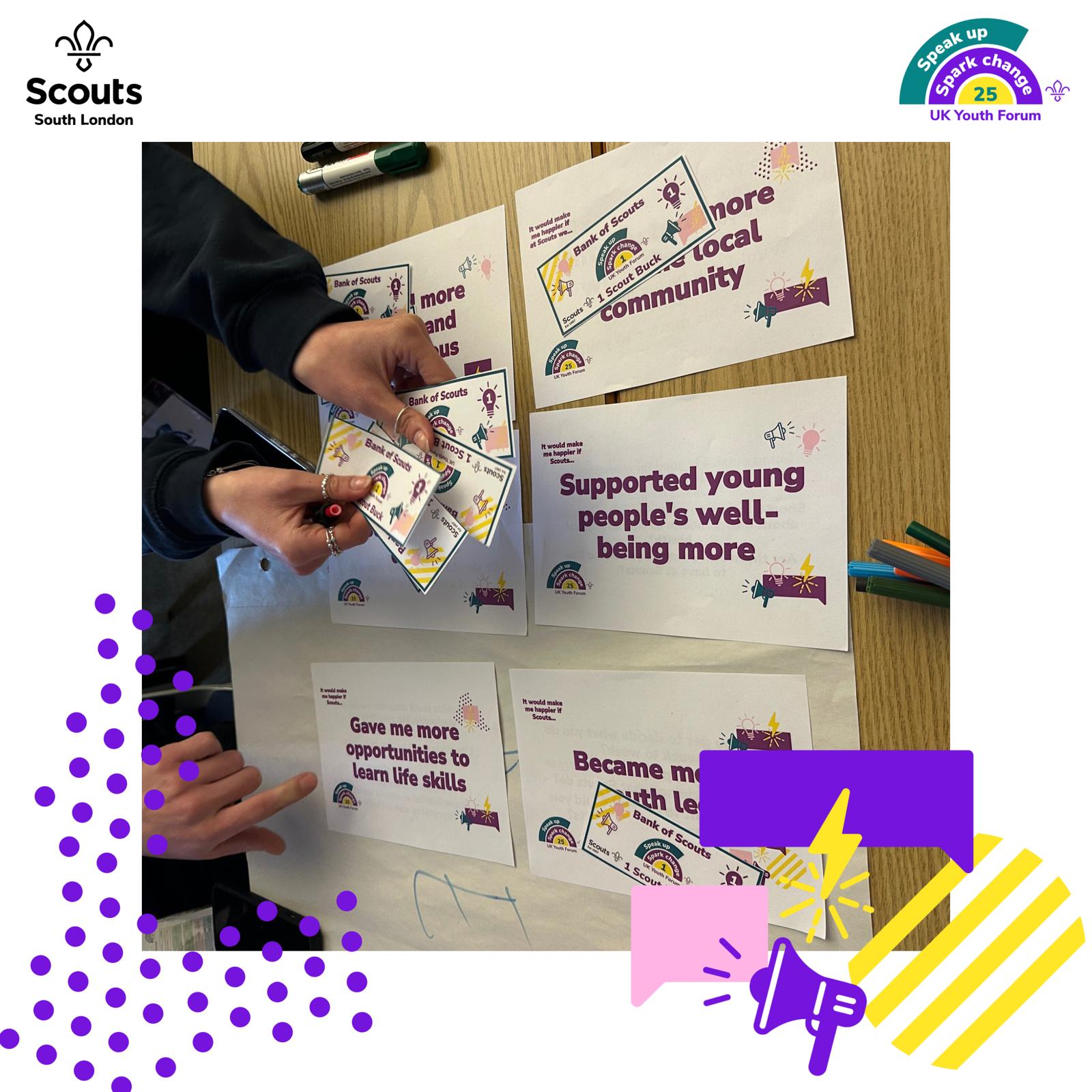 UK Youth Forum Task