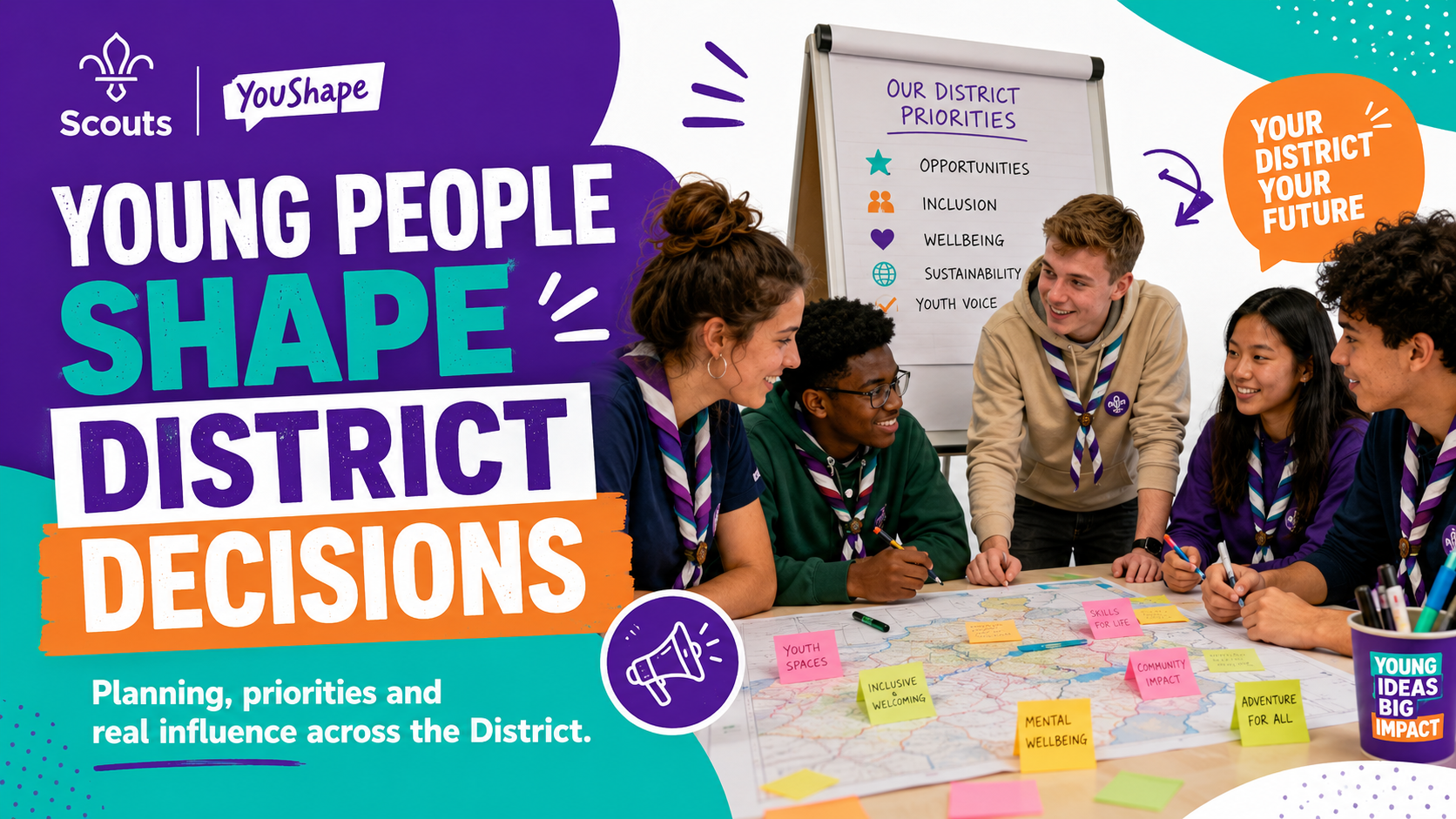 YouShape District Decisions